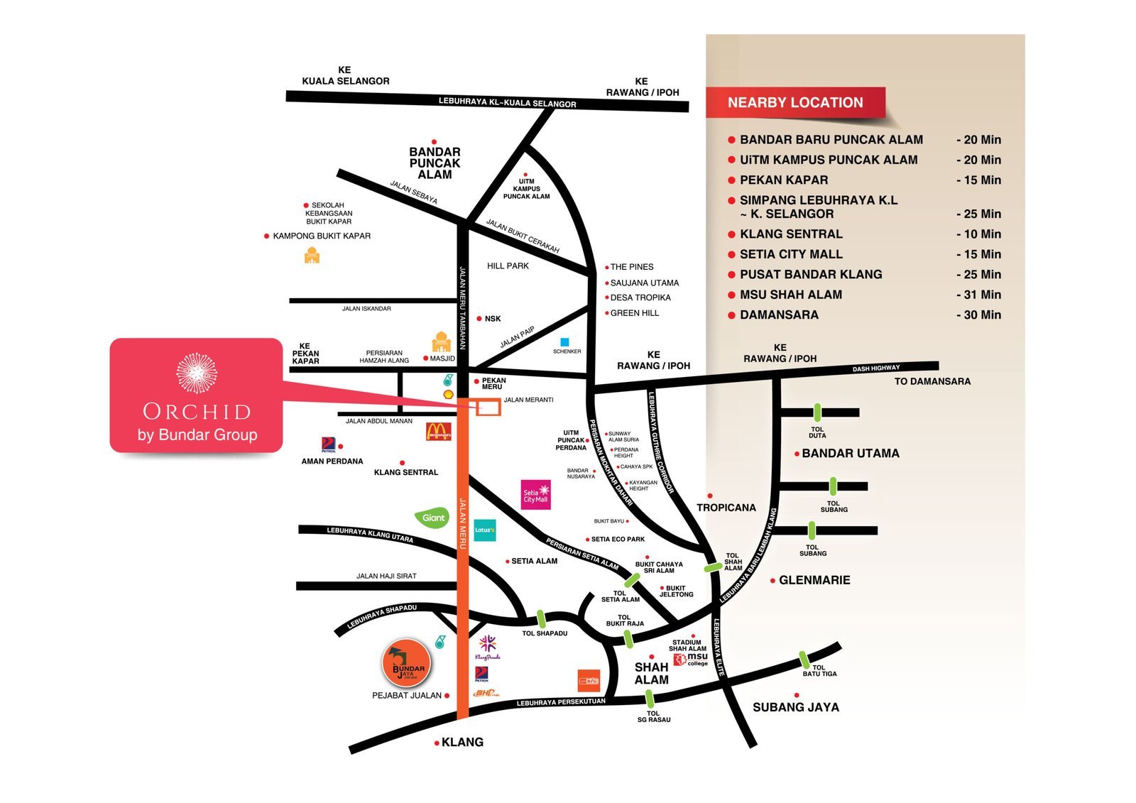 5._Site_Location