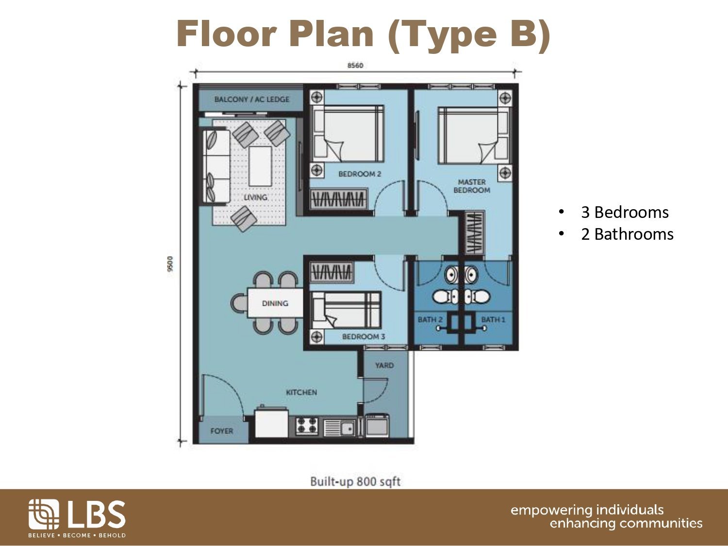 Type B