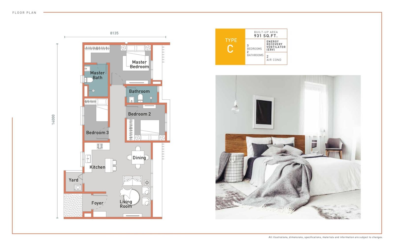 Type_C_Layout_1