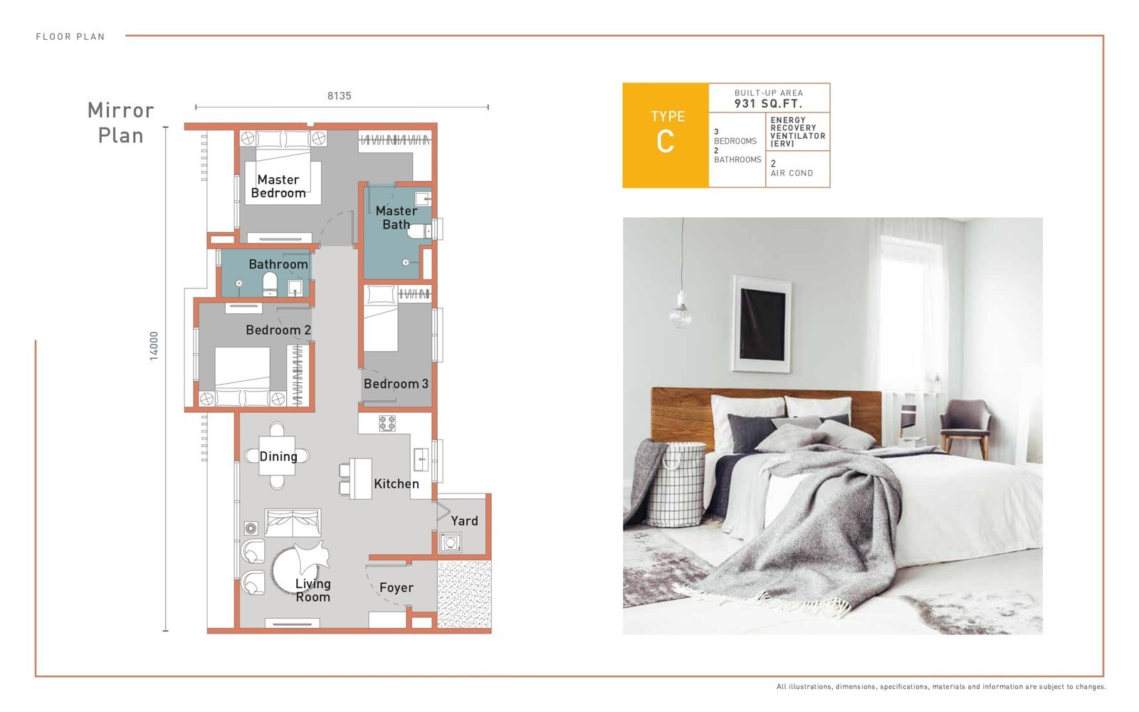 Type_C_Layout_2