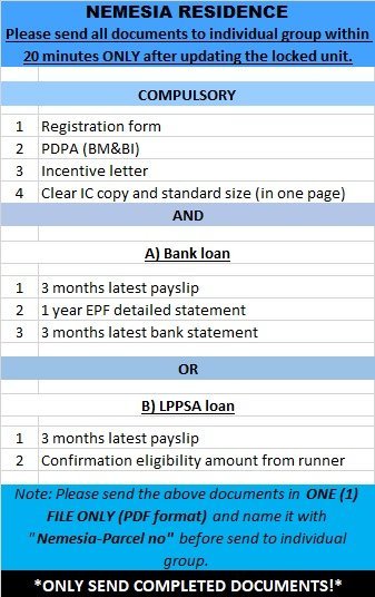 Unit Selection Doc Request