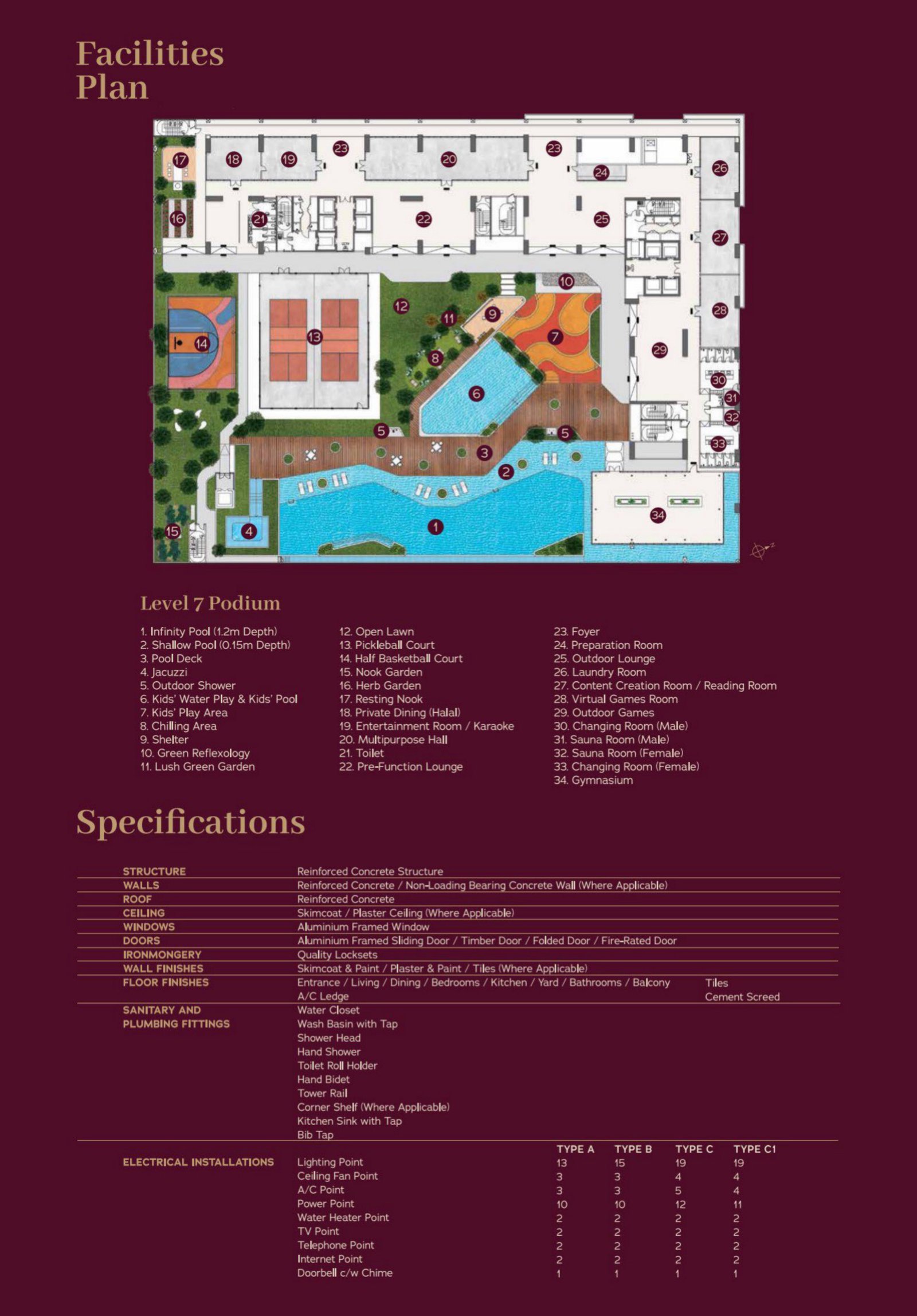 Binastra Cochrane Facilities Plan