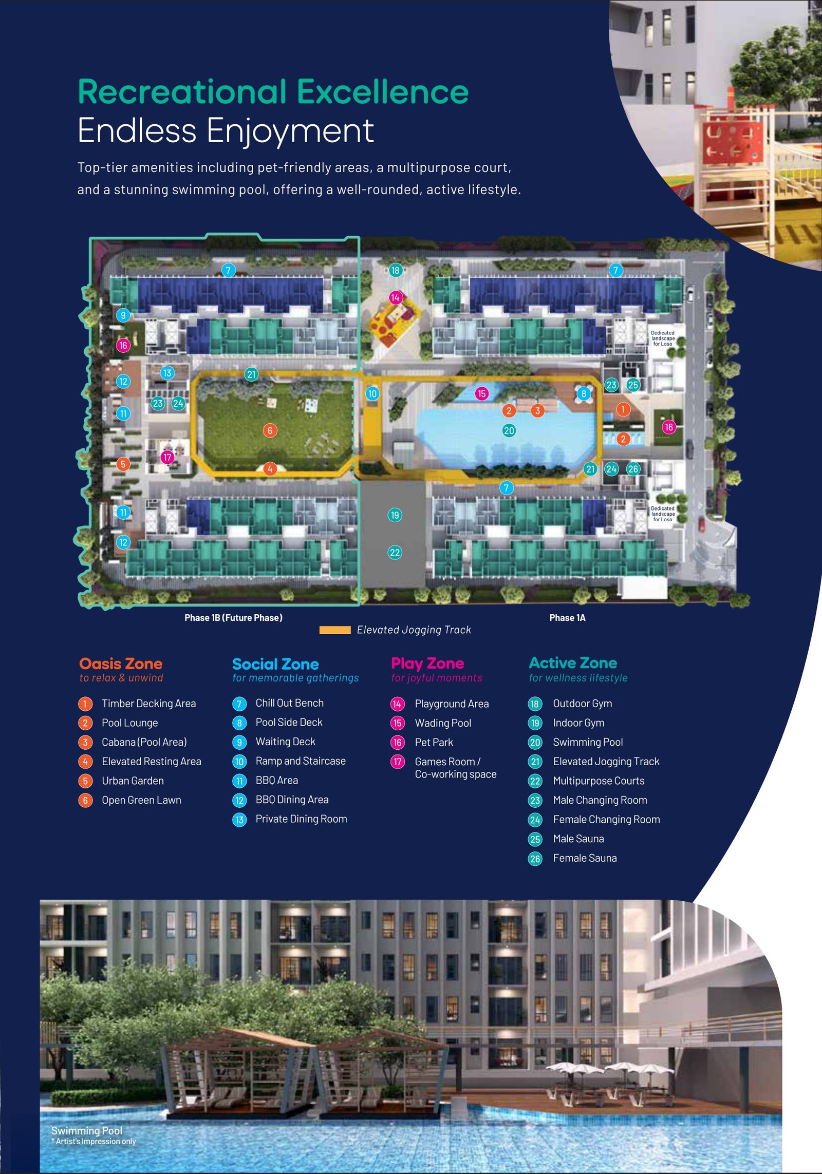 Kemudahan e.Sentral SmartCity