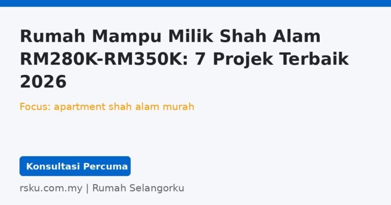 Rumah Bawah RM300k Shah Alam: Harga, Bilik & Pegangan