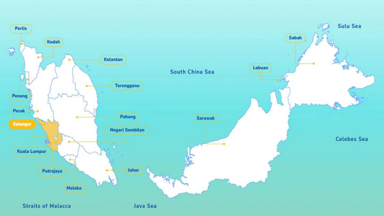 Harmoni Indah Pulau Indah