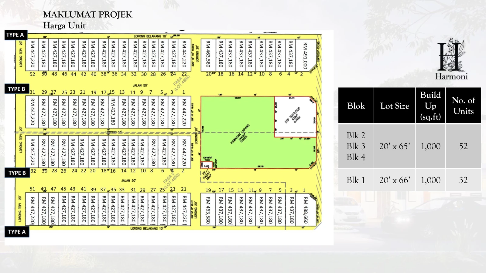 Harga Unit Harmoni Indah