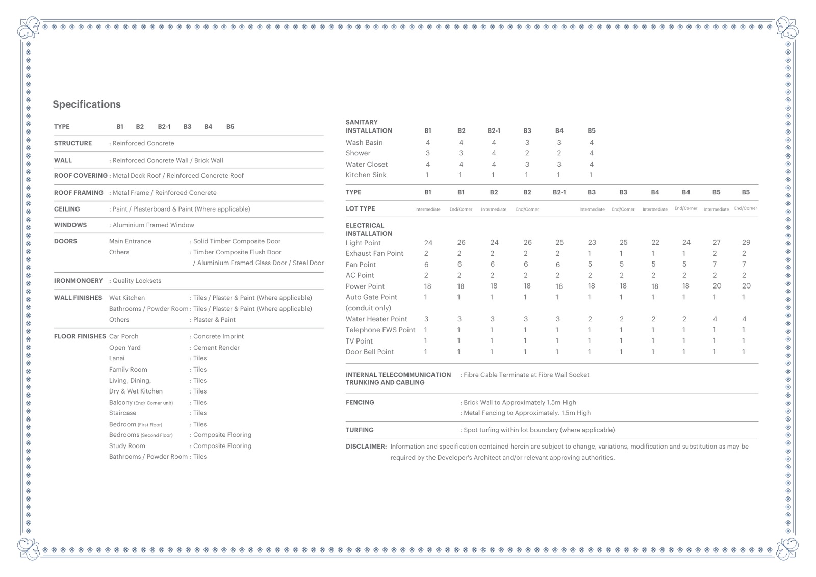 Selayang Mulia Type B Specifications Details