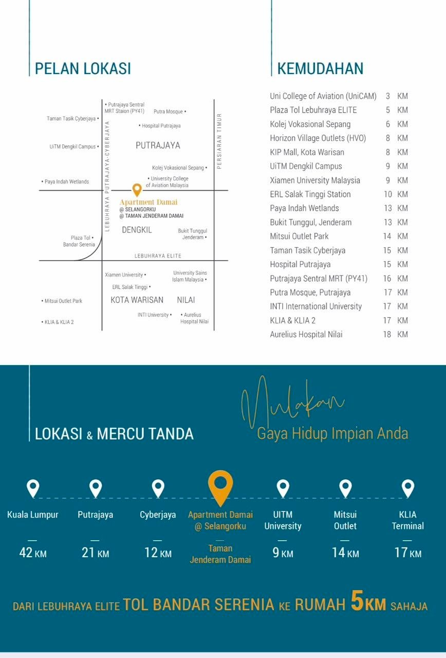 Peta lokasi dan kemudahan sekitar Taman Jenderam Damai