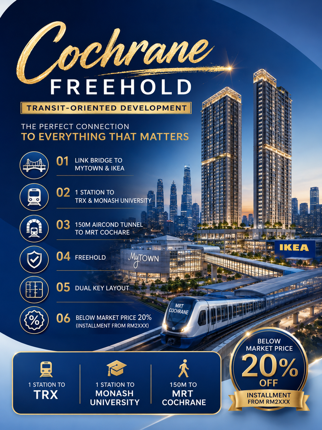 Binastra Cochrane Marketing Poster